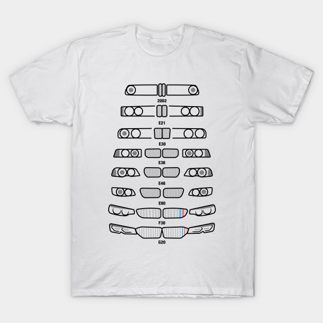 BMW 3 Series T-Shirt by Mikaela Studios